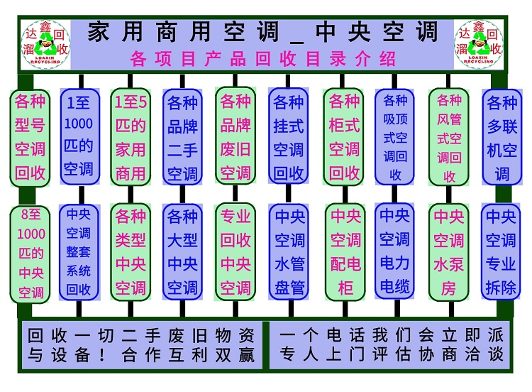 1家用商用空調(diào)中央空調(diào)文字圖片