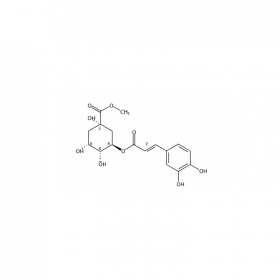 3-咖啡?？崴峒柞ィňG原酸甲酯）	CAS No：123483-19-2/29708-87-0 20mg/支 中藥對(duì)照品標(biāo)準(zhǔn)品