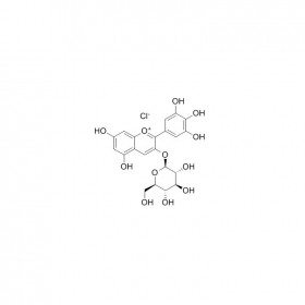 【樂美天】氯化飛燕草素-3-O-葡萄糖苷  CAS No：6906-38-3  HPLC≥98%   10mg/支分析標(biāo)準品對照品