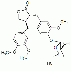 【樂美天】牛蒡子苷  20362-31-6  HPLC≥98%   20mg/支分析標(biāo)準(zhǔn)品/對照品