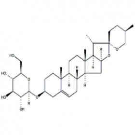 地索苷 14144-06-0HPLC≥96% 20mg/支分析標(biāo)準(zhǔn)品/對(duì)照品