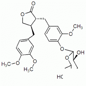 【樂美天】牛蒡子苷   20362-31-6  HPLC≥98%  20mg/支分析標(biāo)準(zhǔn)品/對(duì)照品