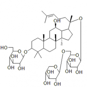 竹節(jié)參皂苷IV;楤木皂苷A ；木皂苷A 珠子參藥材提取 曼思特推薦7518-22-1