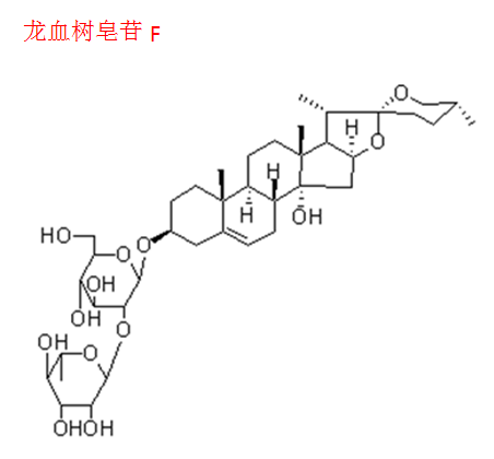 龍血樹皂苷F