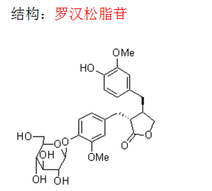 羅漢松脂苷