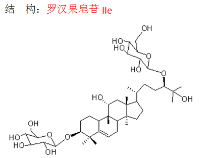 羅漢果皂苷IIe