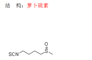 蘿卜硫素