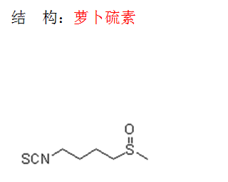 蘿卜硫素