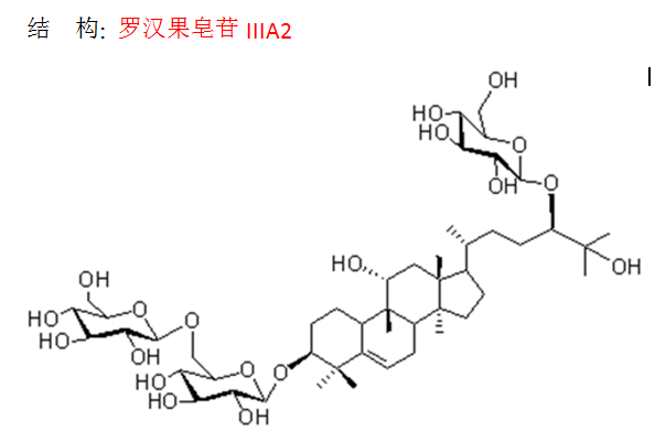 羅漢果皂苷IIIA2