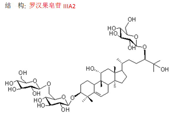 羅漢果皂苷IIIA2