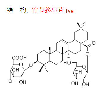 竹節(jié)參皂苷Iva