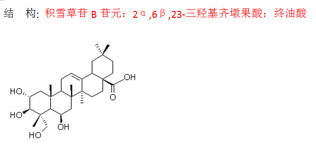 積雪草苷B苷元：2α,6β,23-三羥基齊墩果酸；終油酸