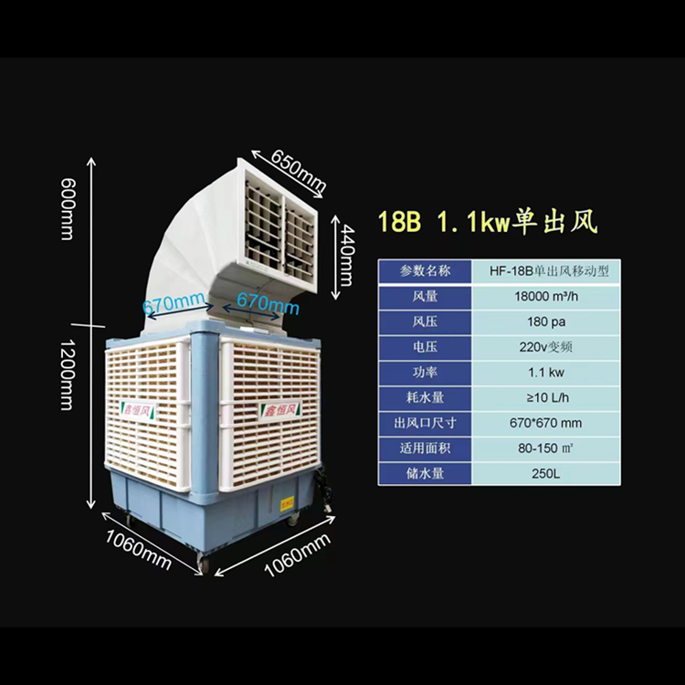 HF-18B單出風移動型工業(yè)移動式水冷風機 養(yǎng)殖場環(huán)保降溫水冷空調