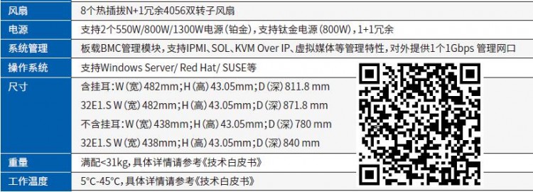 NF5180M6服務器-1