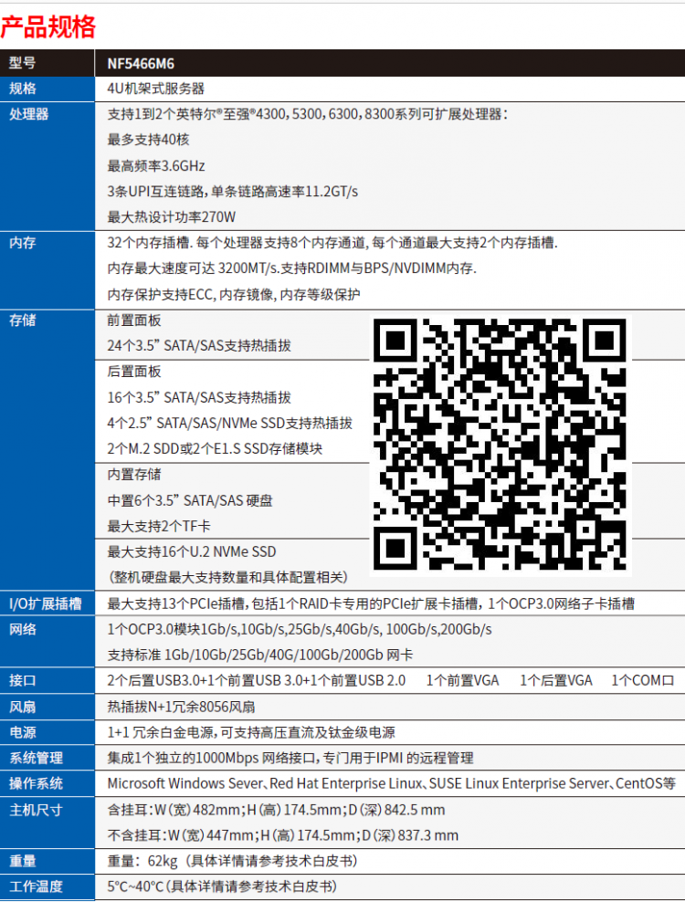浪潮NF5466M6服務(wù)器