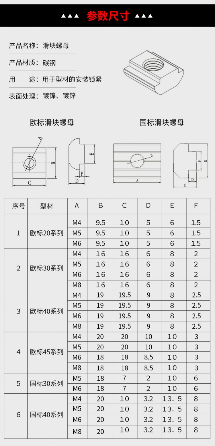 滑塊螺母