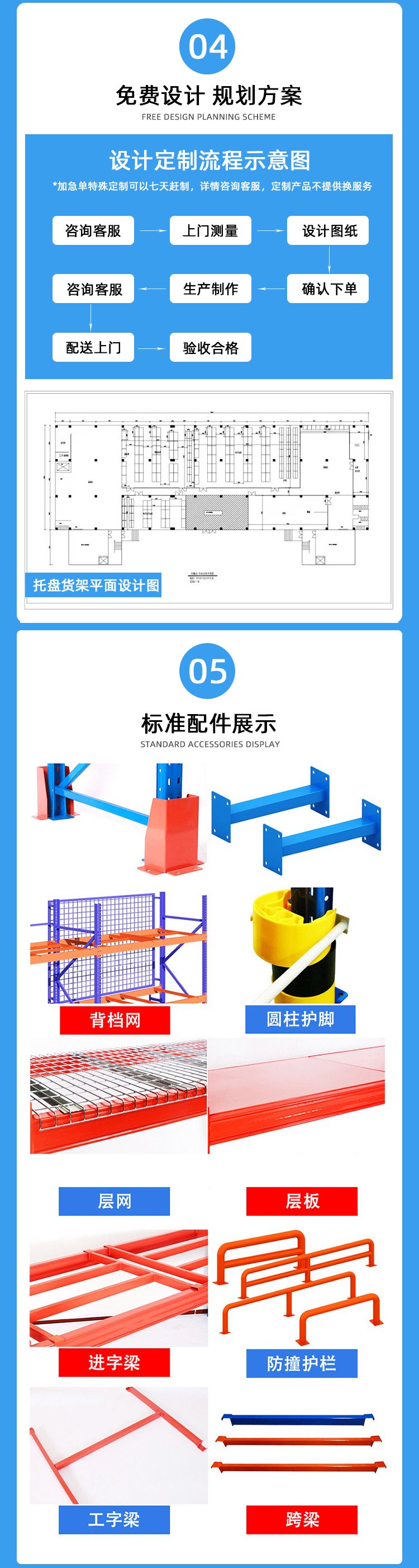 產(chǎn)品詳情2