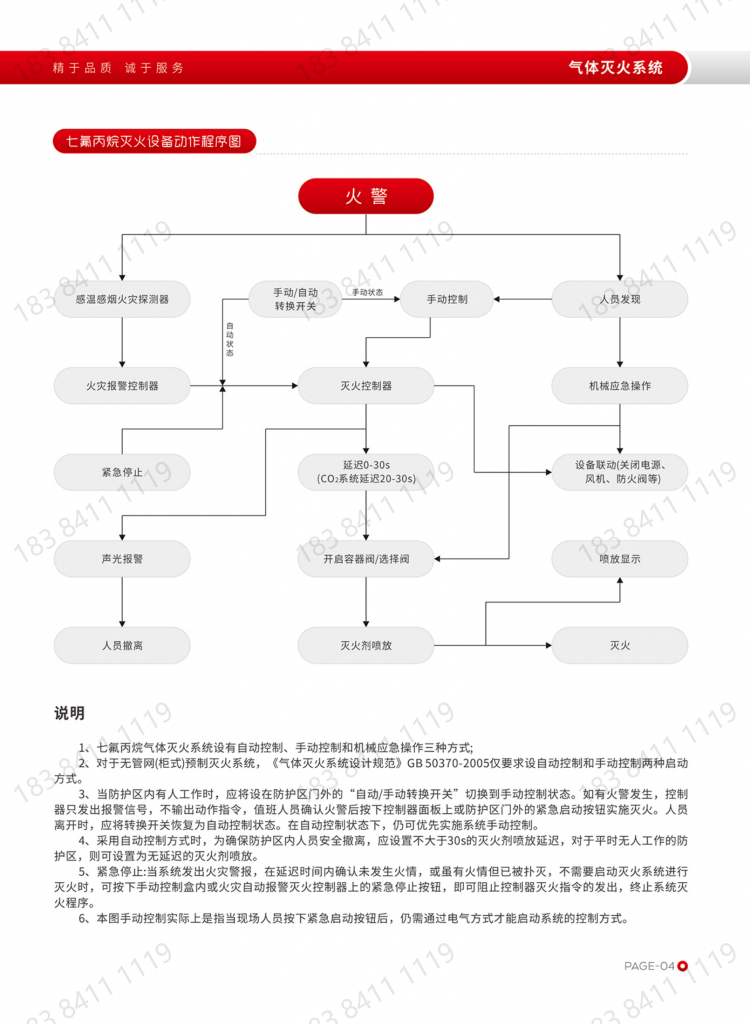 精誠(chéng)電子圖冊(cè)_10