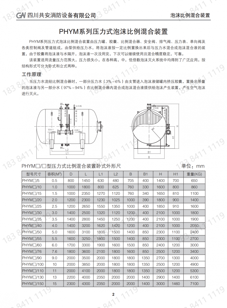 泡沫、自動(dòng)噴水滅火設(shè)備選用指南_04