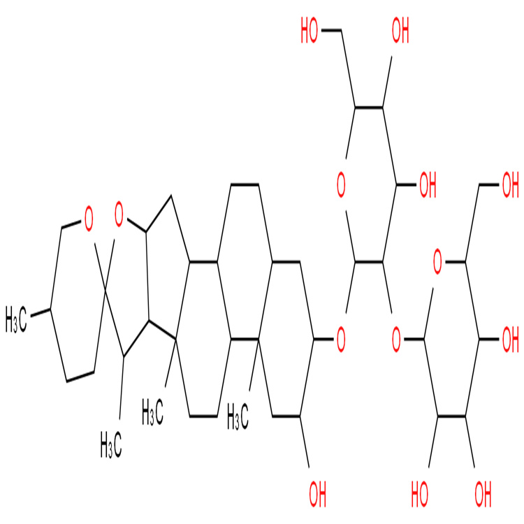 知母皂苷 A2  對(duì)照品標(biāo)準(zhǔn)品 純度高 圖譜全 直供科研