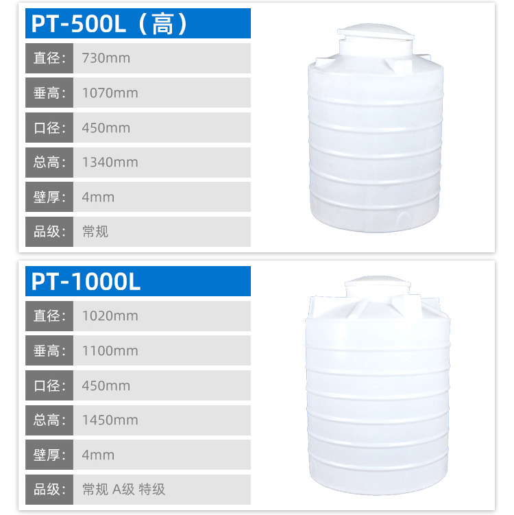 PE儲罐詳情頁_20