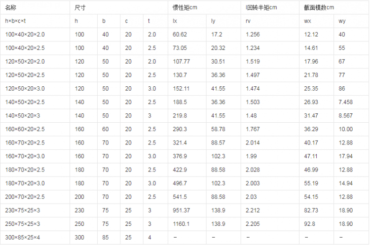 微信圖片_20210803113050