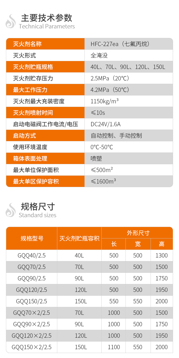 柜式七氟丙烷_13