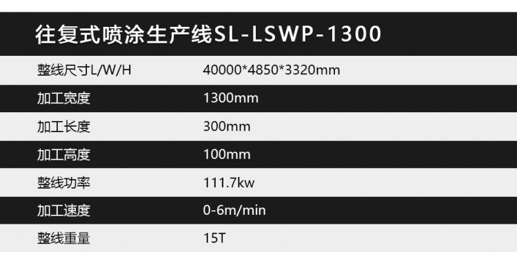 uv往復(fù)式噴涂生產(chǎn)線設(shè)備參數(shù)