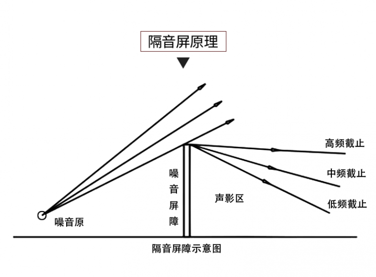 詳4