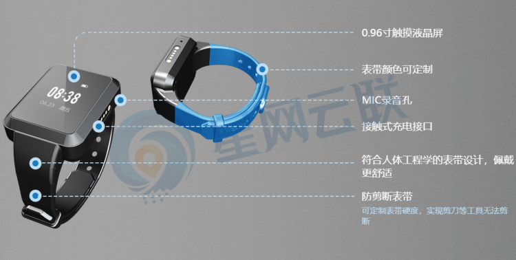 AR-UTG100-S產(chǎn)品外觀