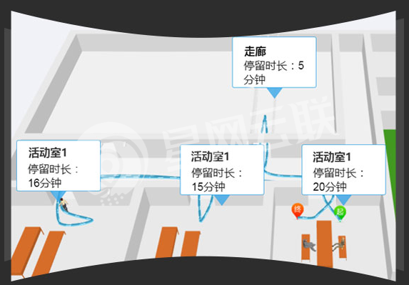 精神病院醫(yī)院病人定位