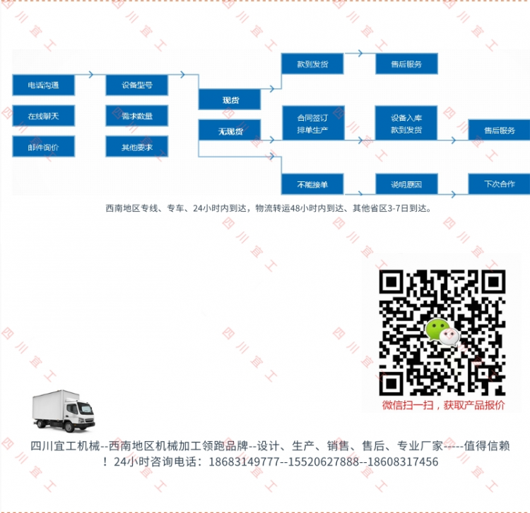 微信圖片_20210825170130_副本_副本