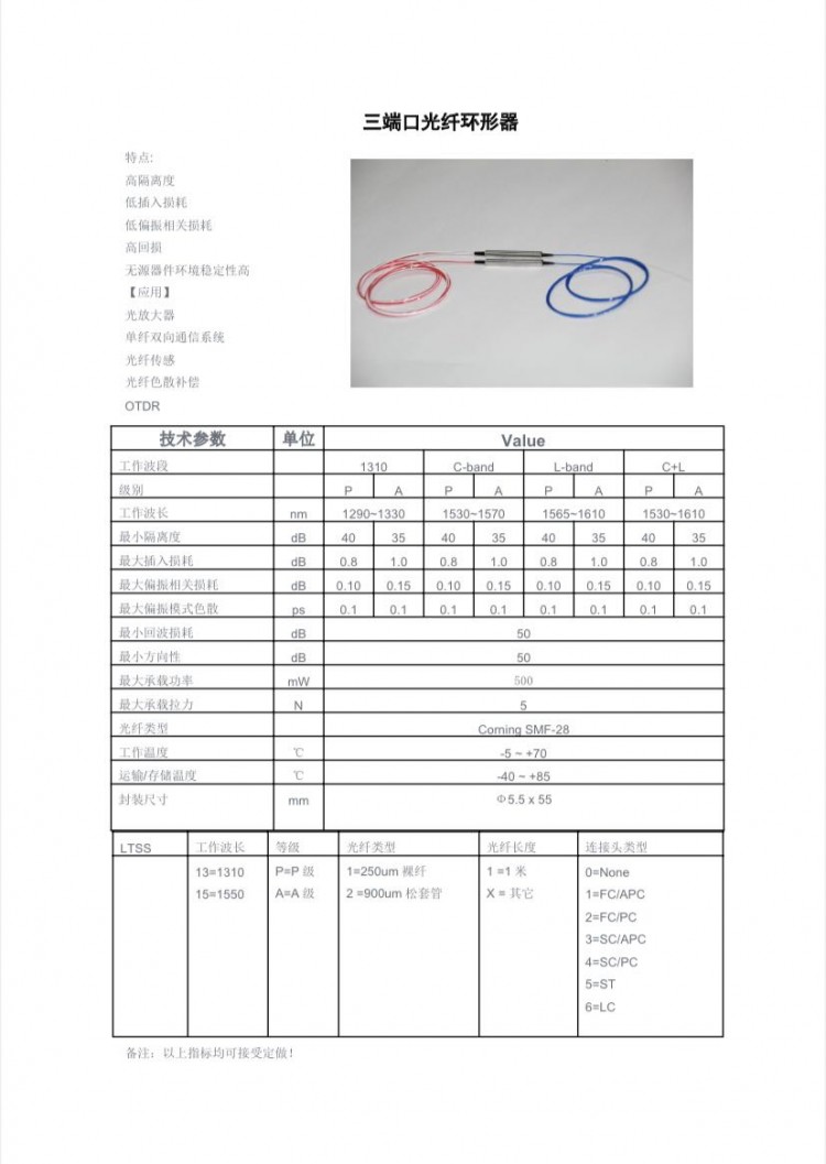 三端口光纖環(huán)形器