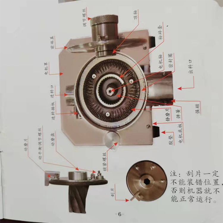 磨粉機結(jié)構(gòu)圖片