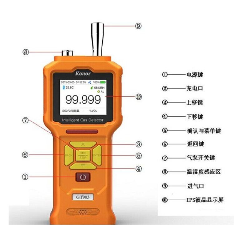 GT-903泵吸式過(guò)氧化氫氣體檢測(cè)儀