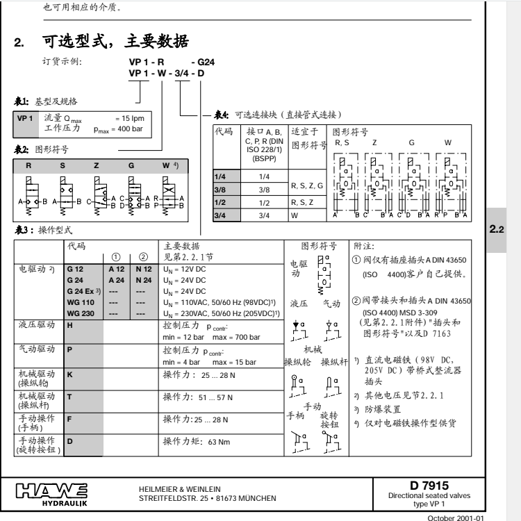 VP型號(hào)代碼