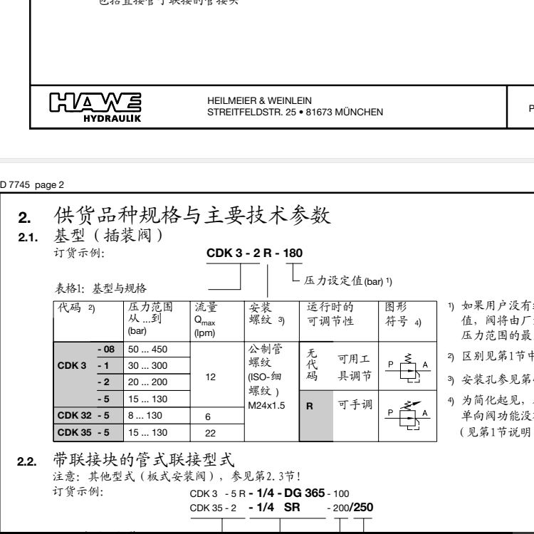 CDK型號代碼