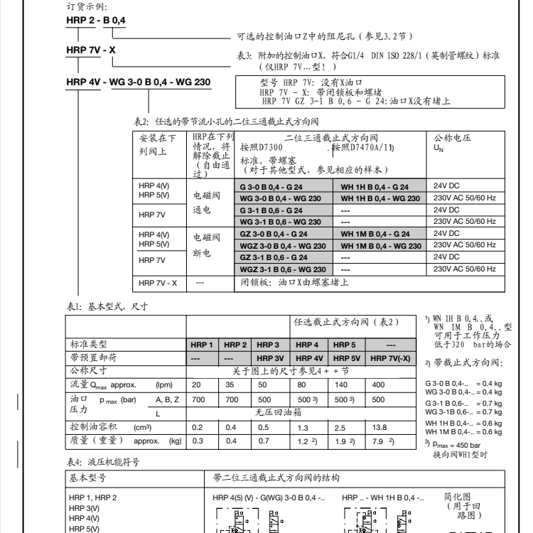 HRP型號(hào)代碼