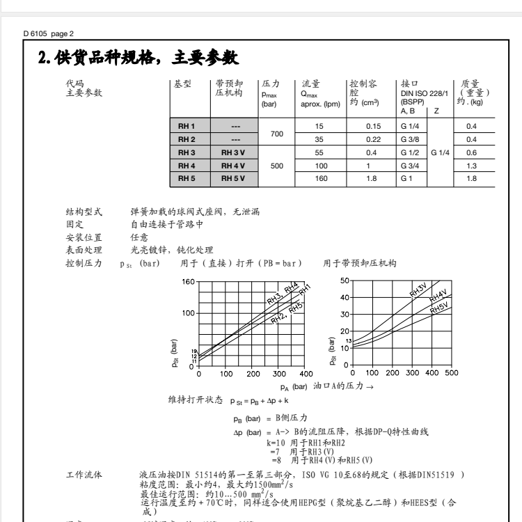 RH型號(hào)代碼