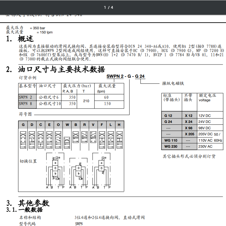 SWPN型號(hào)代碼