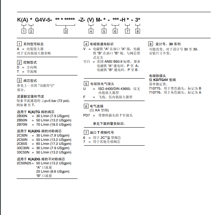 KDG4V-5型號代碼