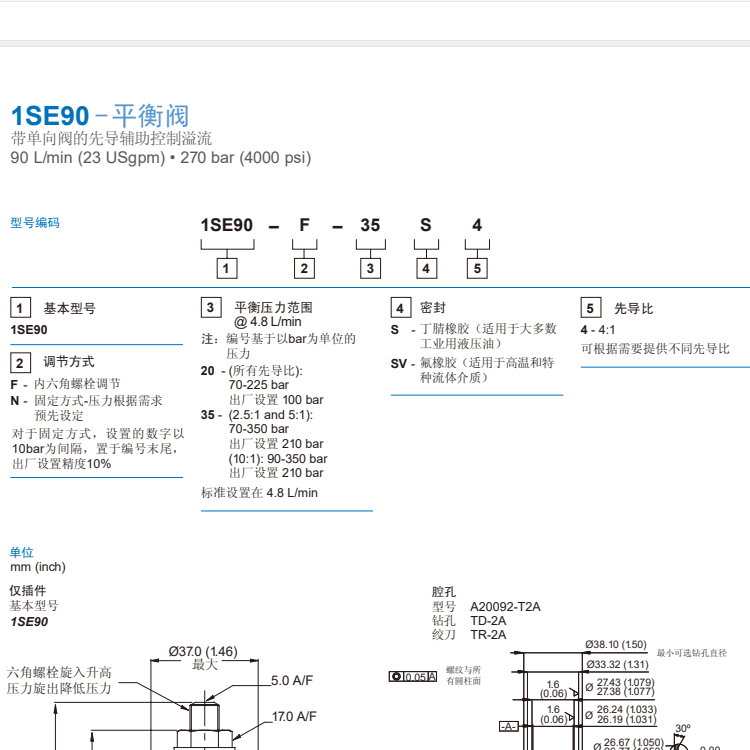 1SE90型號代碼