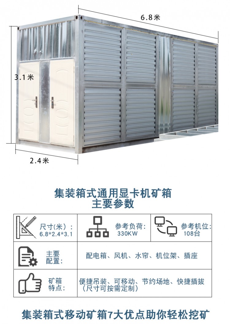 通用顯卡機礦箱_02