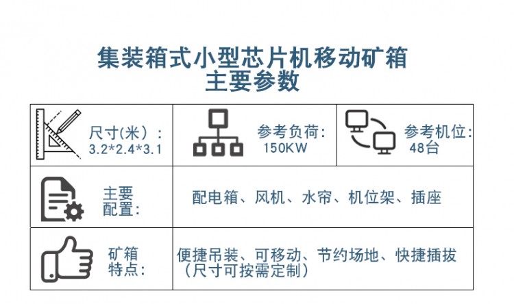 小型顯卡機礦箱_03