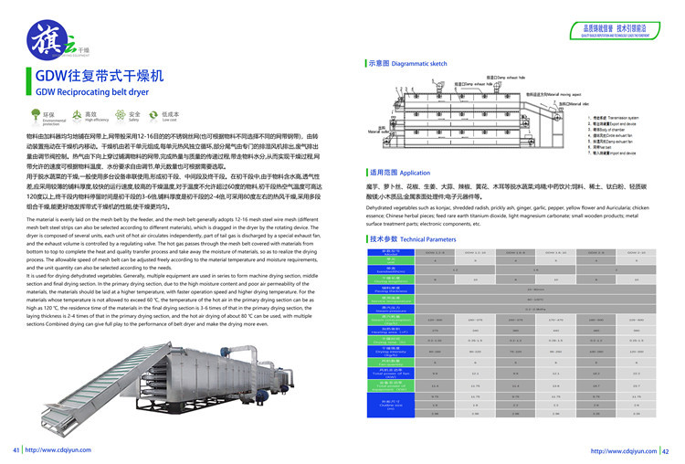 帶式果蔬干燥機(jī)