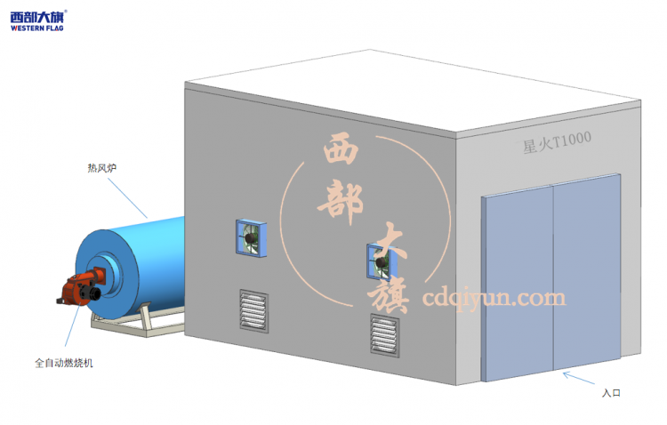 烘干機(jī)廠家-西部大旗工業(yè)烘干機(jī)