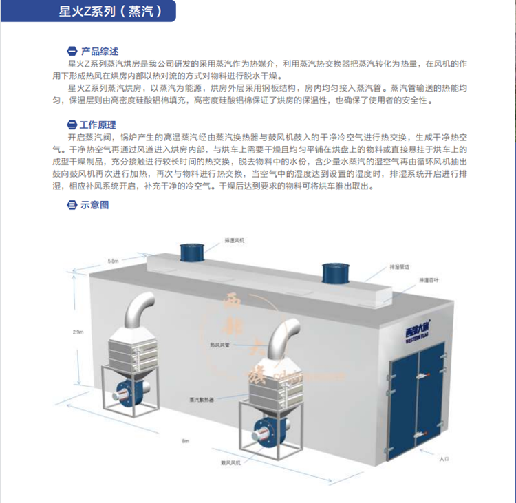 西部大旗星火Z系列蒸汽烘房